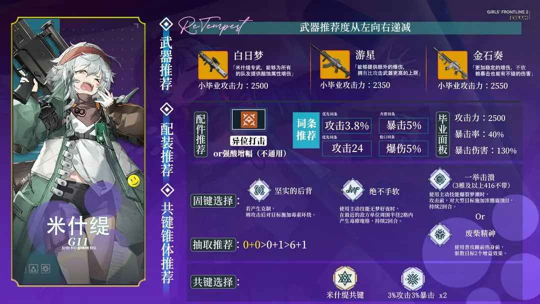 少女前线2国际服