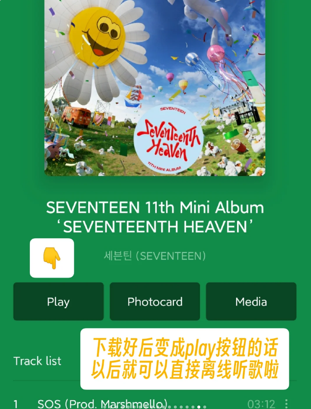 Weverse Albums