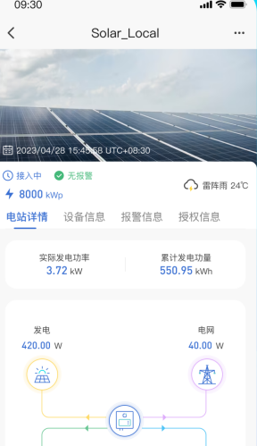 首航云监控