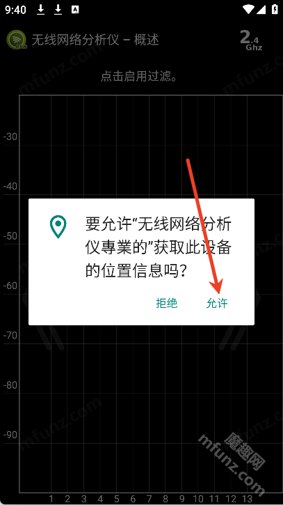 Wifi Analyzer Pro