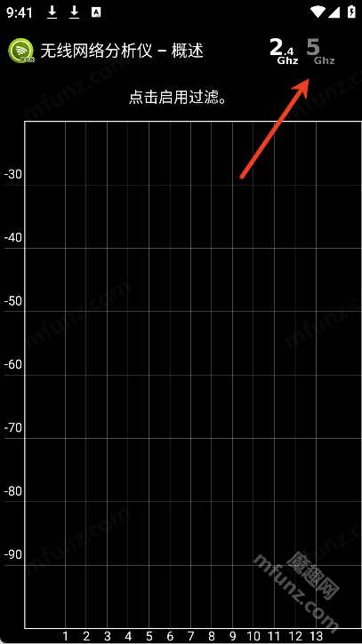 Wifi Analyzer Pro