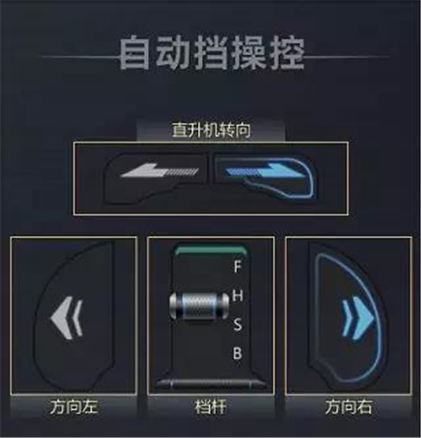 巅峰坦克单机版