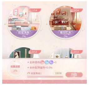 一千克拉女王实力提升篇5
