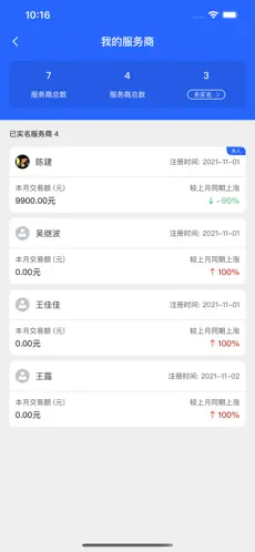 掌门人