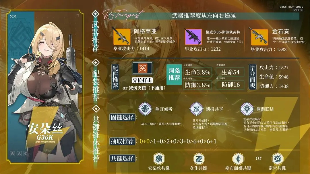 少女前线2国际服