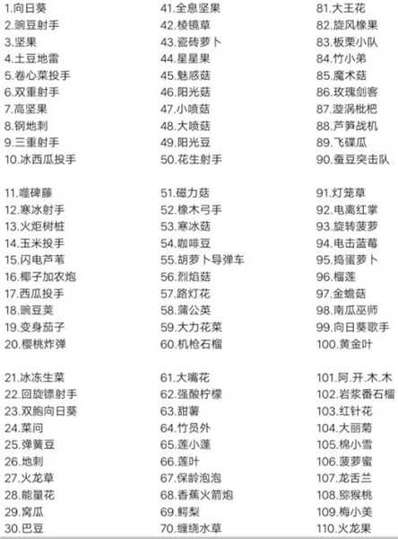 植物大战僵尸1高清版