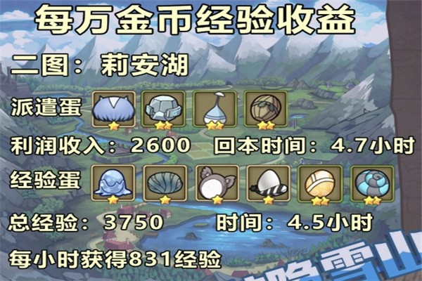 牧羊人之心12