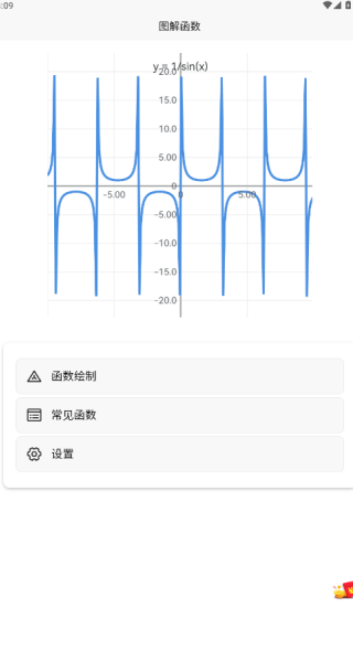 图解函数