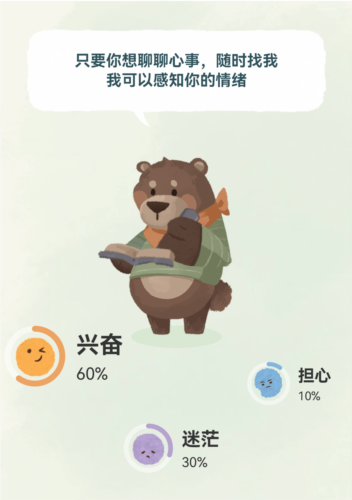 林间聊愈室
