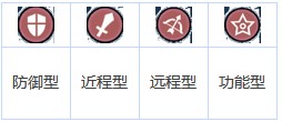 放置七骑士国际服