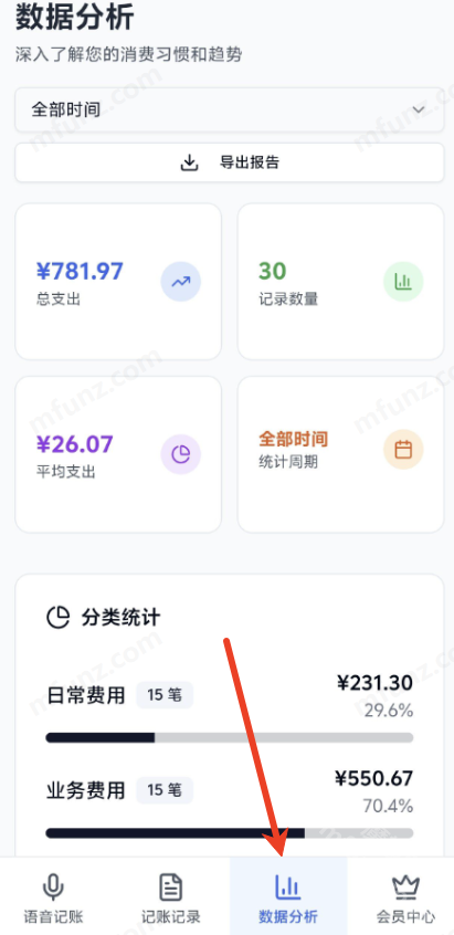 牛马记账