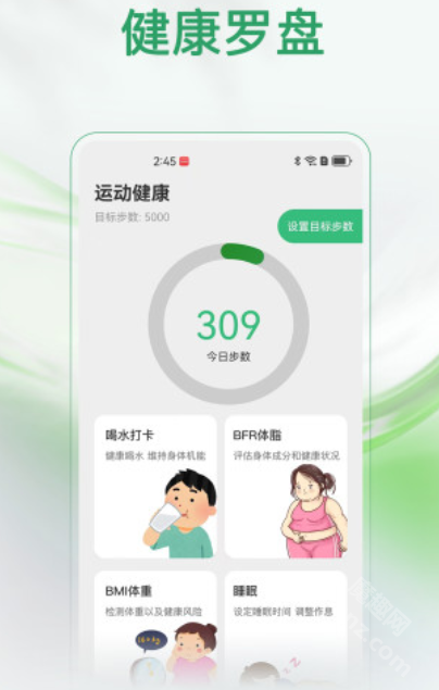 健康罗盘