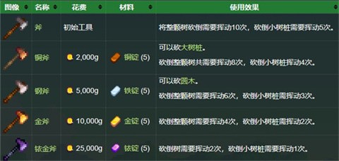 stardew valley原版