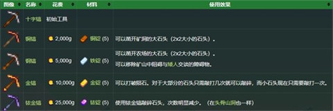 stardew valley原版