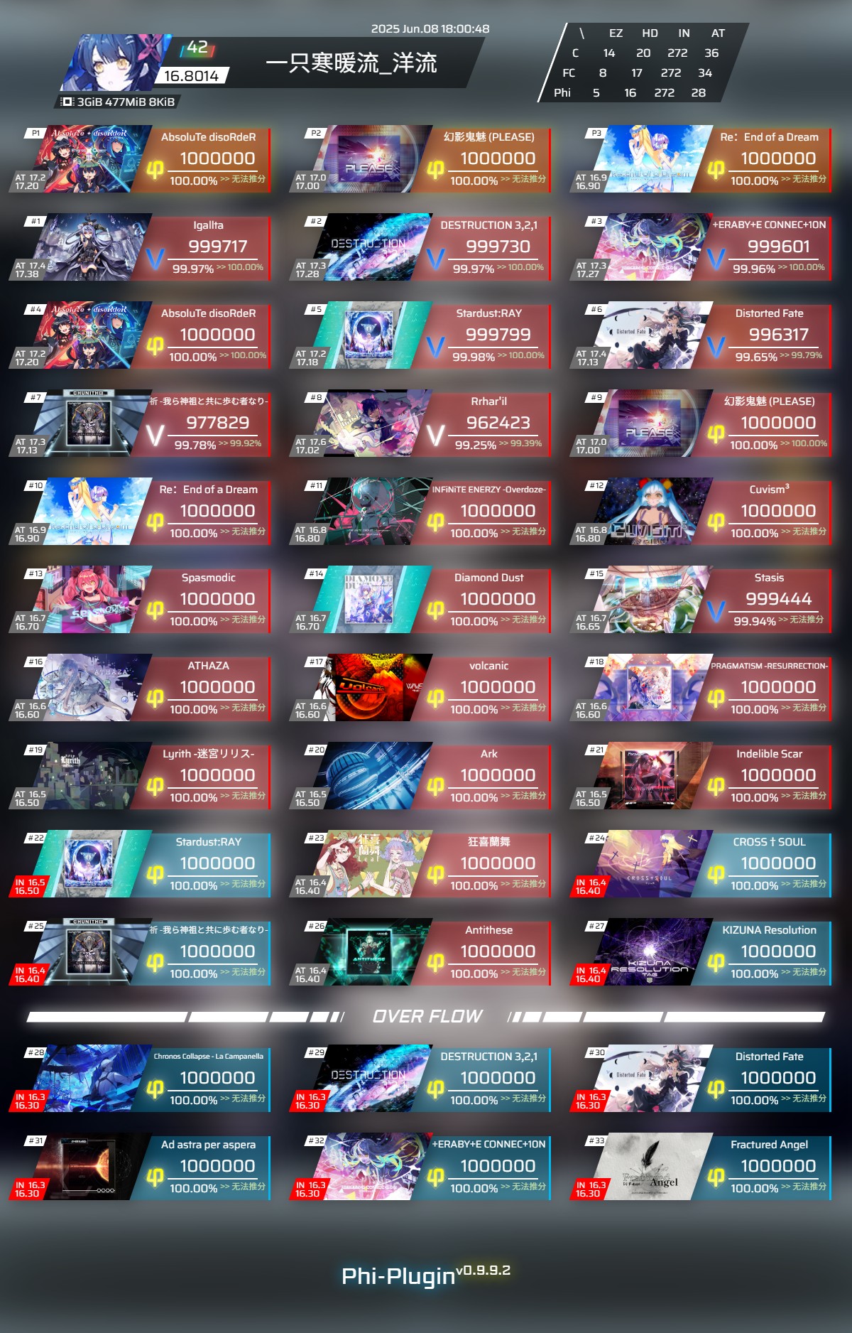 Phigros手游官方版