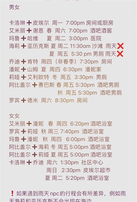 星露谷物语山谷女孩