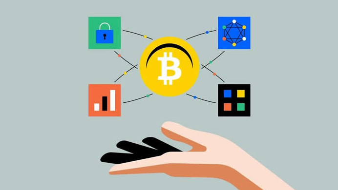 炒币人都在用什么交易所