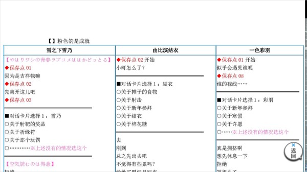 果然在游戏里我的青春恋爱物语也有问题移植版游戏玩法5