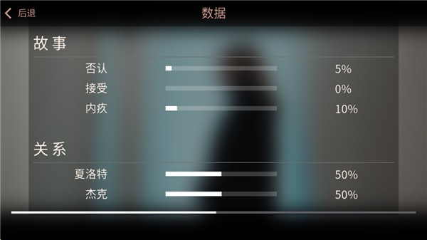 往日阴云游戏玩法-3