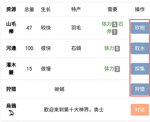 饥饿的英灵殿游戏玩法-3